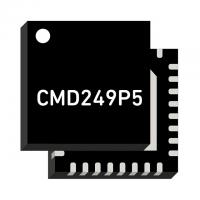 CMD249P5