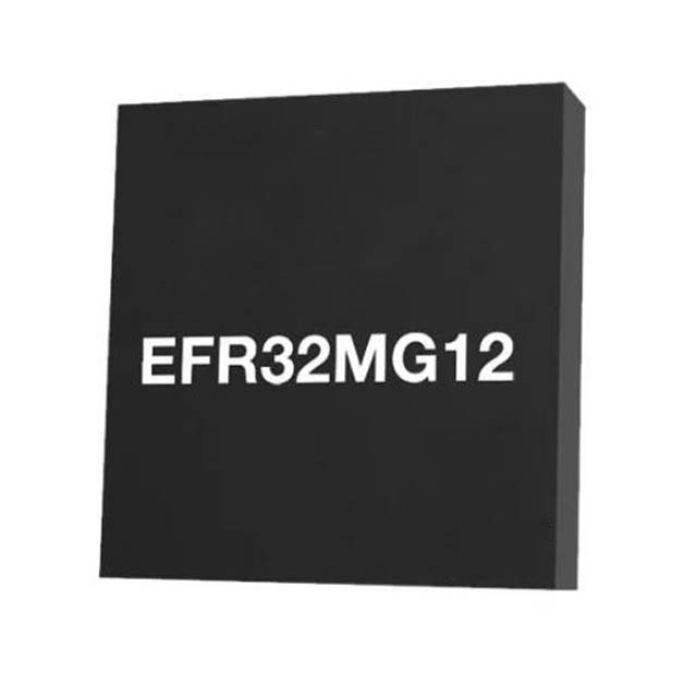 EFR32MG12P431F1024GM68-C