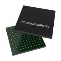 PIC32MX695F512L-80I/BG