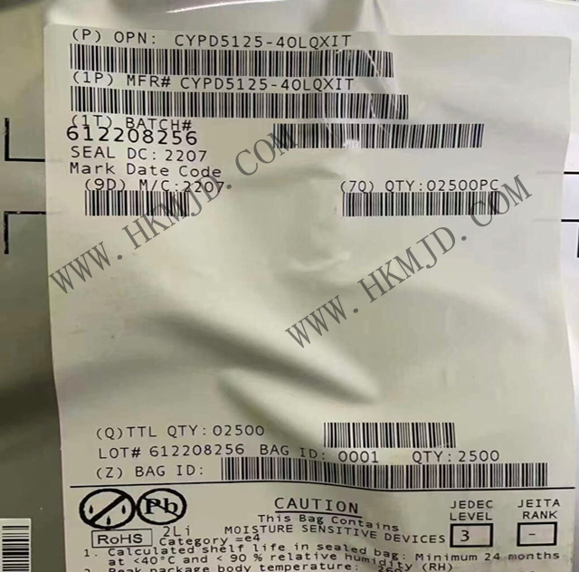 CYPD5125-40LQXIT